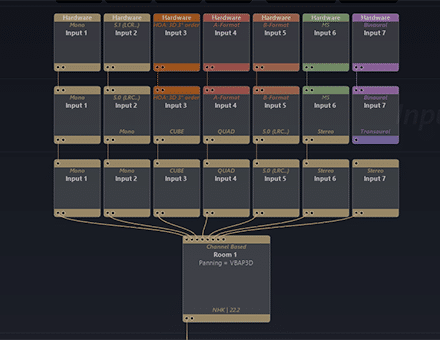 Major Update v20.12