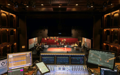 Internationaal Theater Amsterdam Takes Immersive Audio On Tour with SPAT Revolution