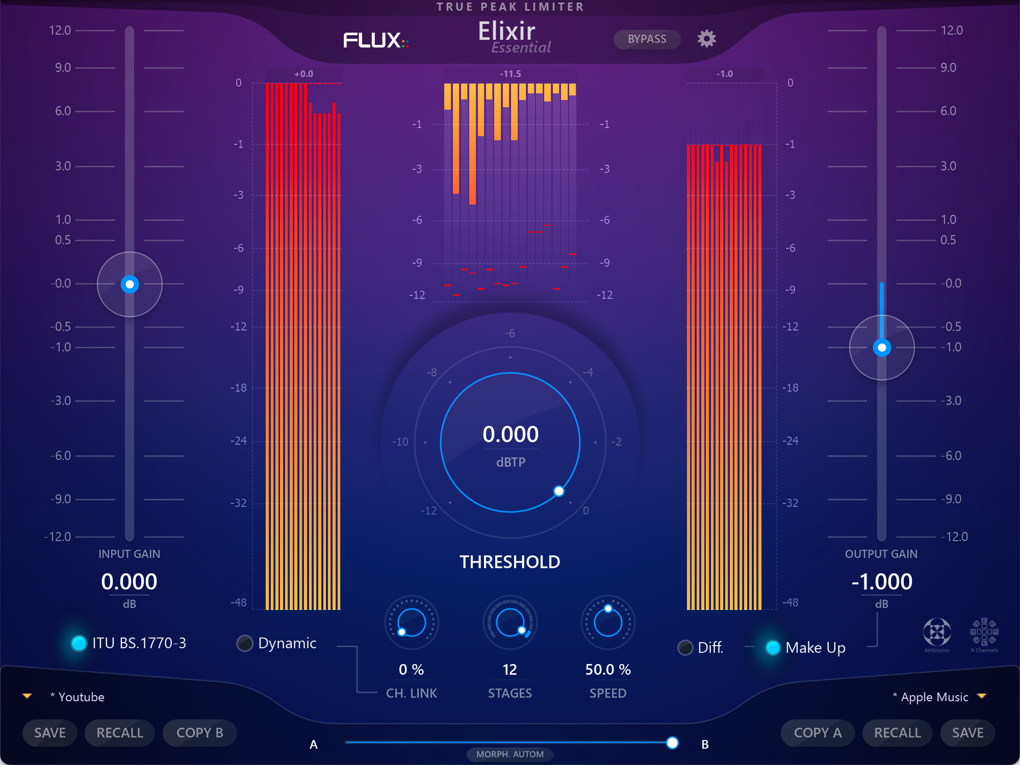 Elixir Essential