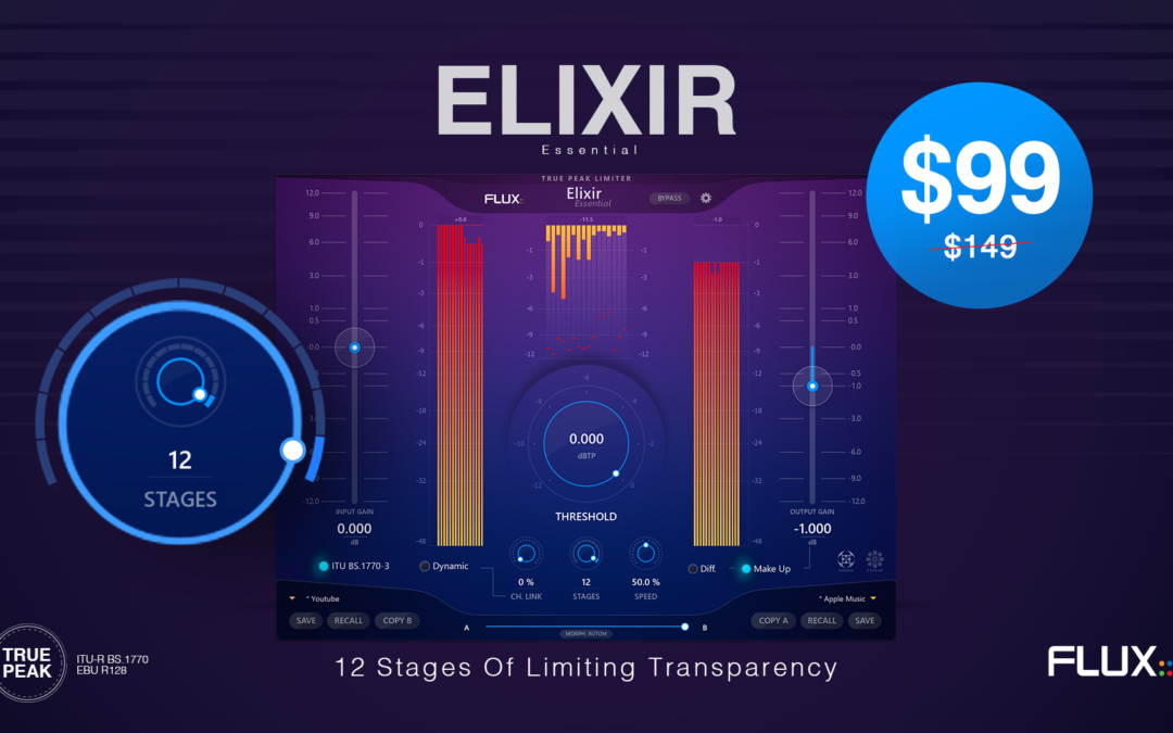 Elixir Essential – Première mise à jour majeure, intégrant 12 étages de limiteur et un traitement en 64 bits à virgule flottante