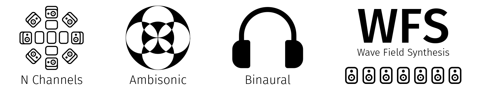PictoGroupBlack