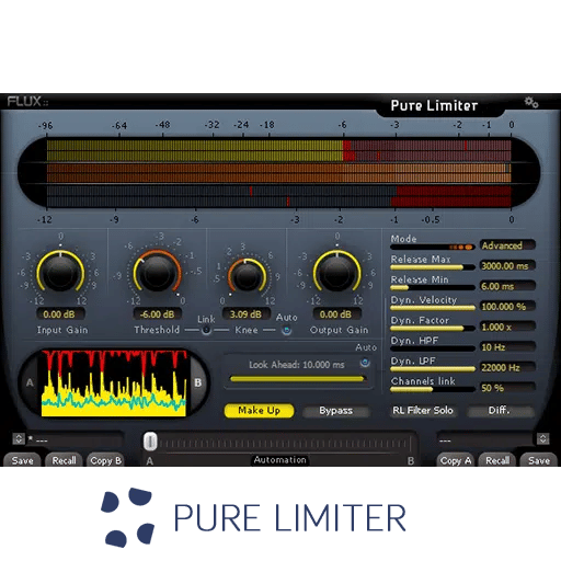 pure-limiter