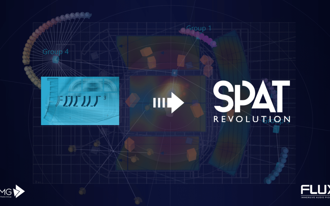 EASE Focus goes Immersive with SPAT Revolution!