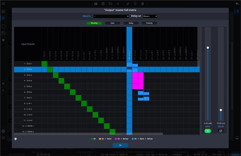 Sub Matrixing Sub Matrixing
